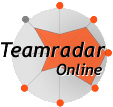 Teamanalyse mit dem Team-Radar